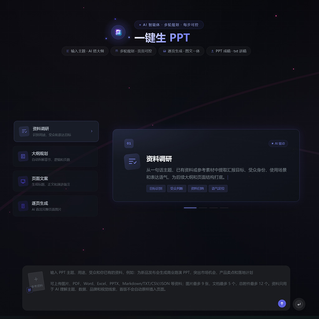 一键智能生 PPT 案例